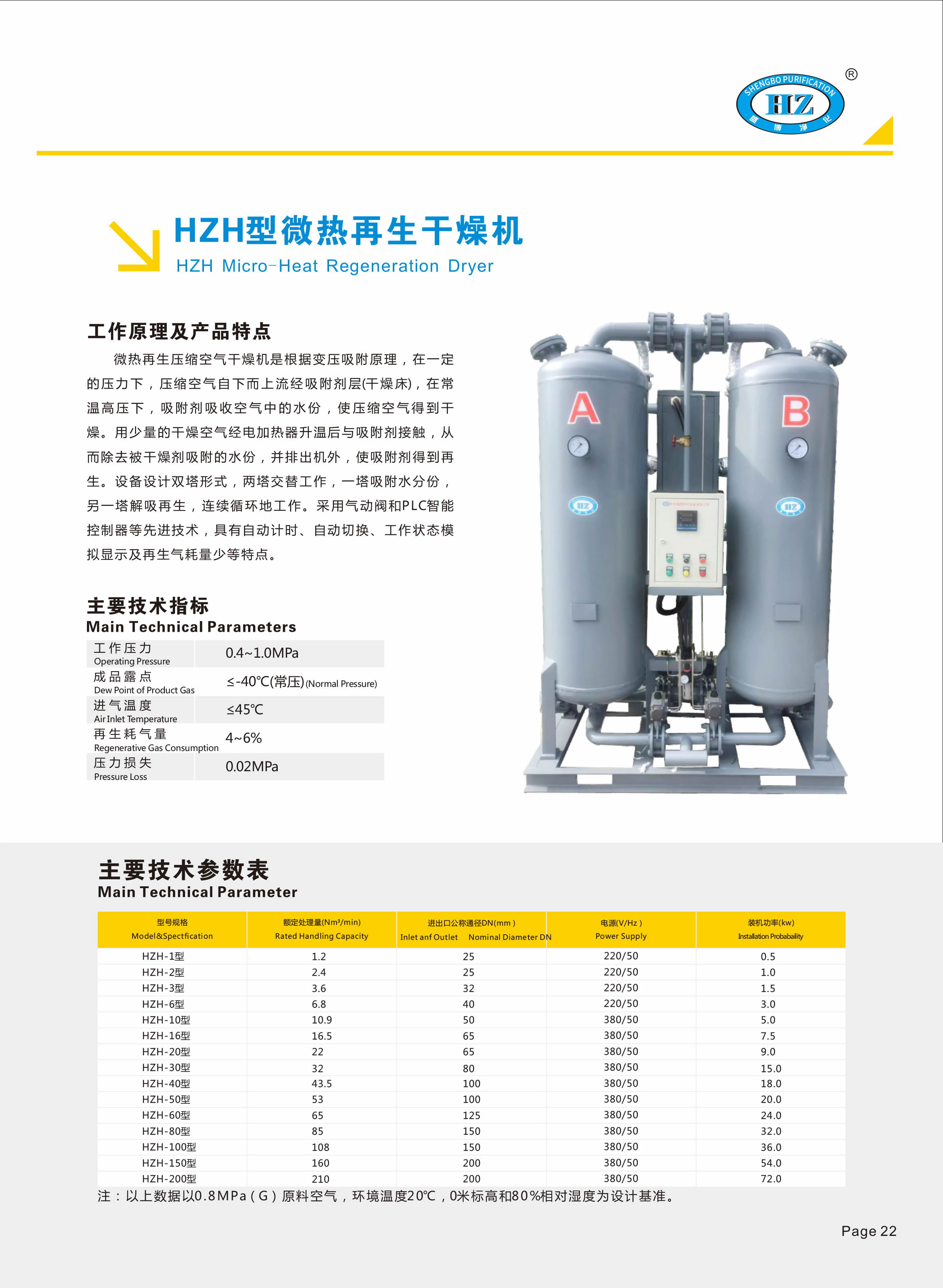 杭州盛博產(chǎn)品選型手冊(cè)-15_看圖王_r1_c2